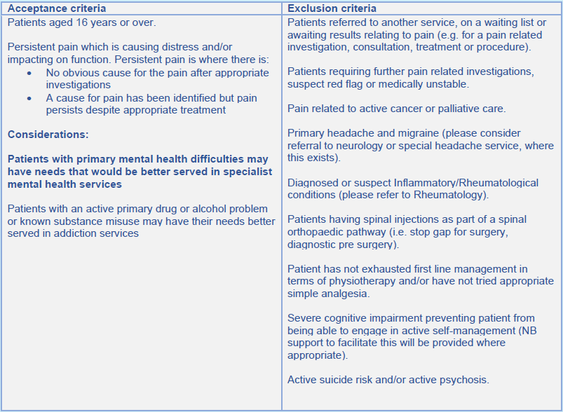 Connect Health Ref Criteria.png