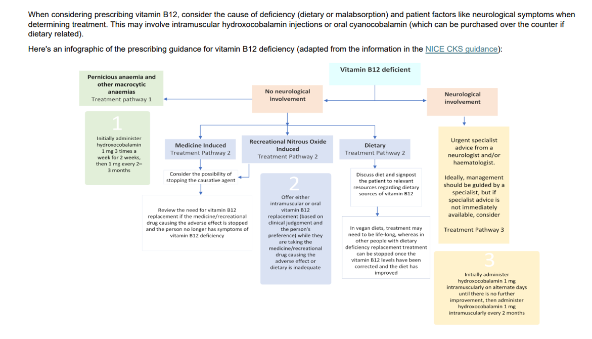 Vit & Min TK P17.png