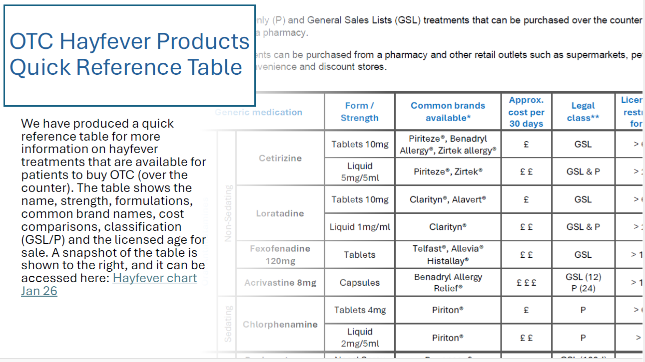 Hayfever TK - P7.png